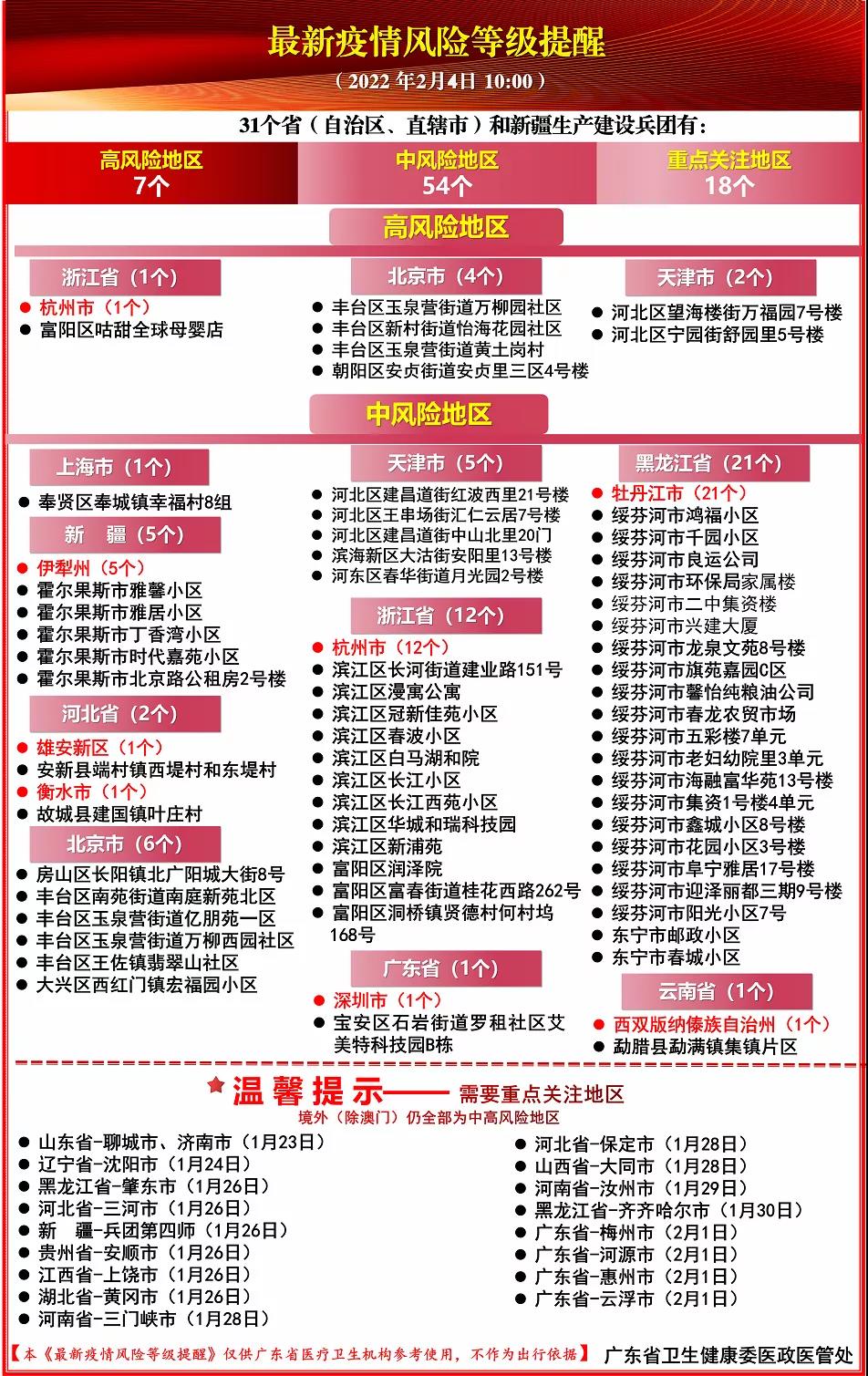 微信图片_20220205144910.jpg