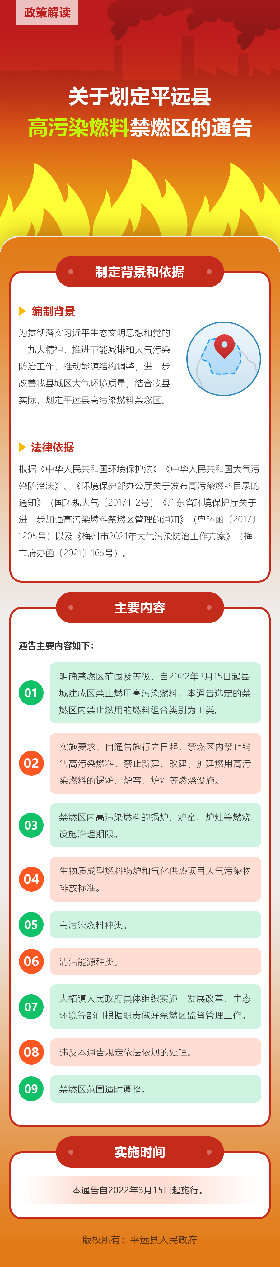 《关于划定平远县高污染燃料禁燃区的通告》的政策解读.png