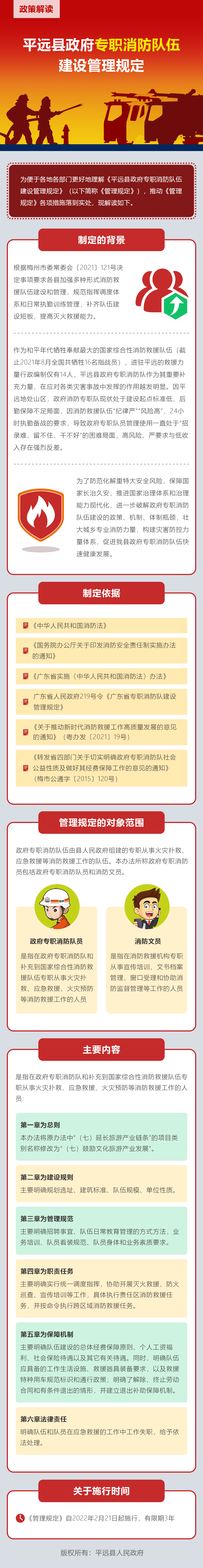 《平远县政府专职消防队伍建设管理规定》解读.png