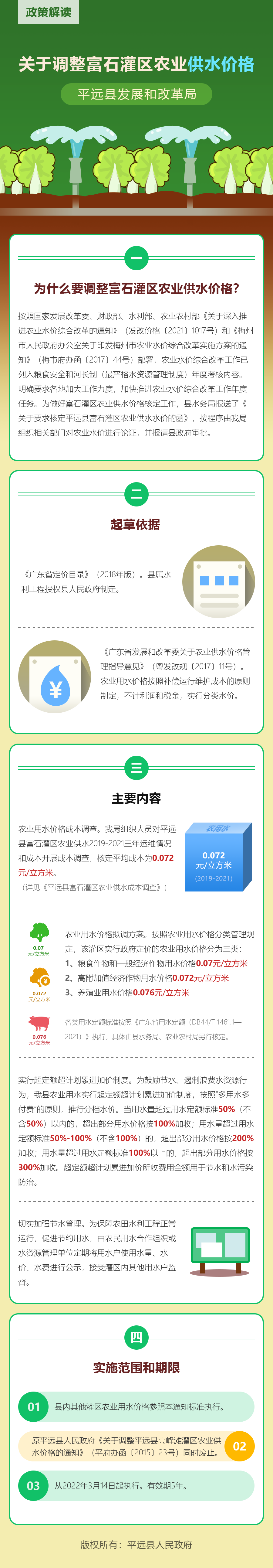 关于调整富石灌区农业供水价格的政策解读.png