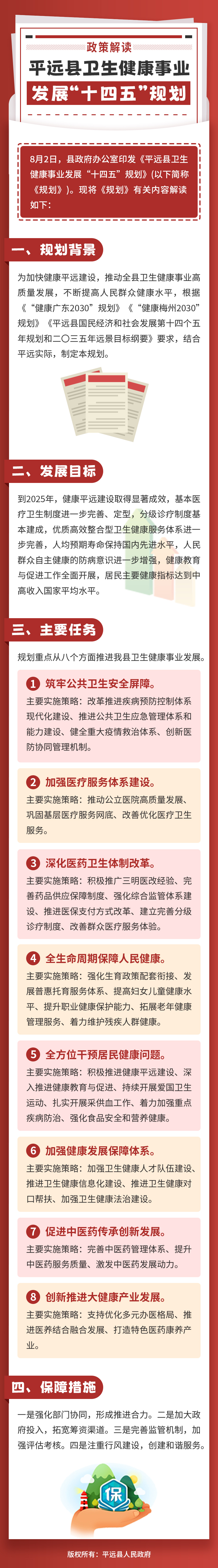 《平远县卫生健康事业发展“十四五”规划》政策解读.jpg