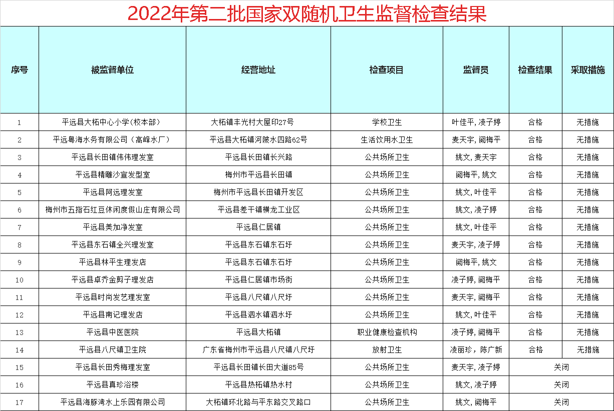 微信图片_20221020092423.png