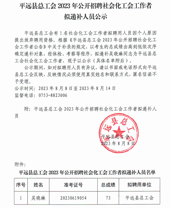 平远县总工会2023年公开招聘社会化工会工作者拟递补人员公示.png