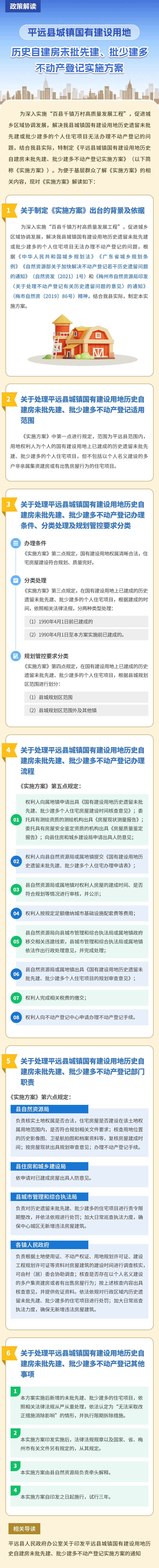 《平远县城镇国有建设用地历史自建房未批先建、批少建多不动产登记实施方案》政策解读.png