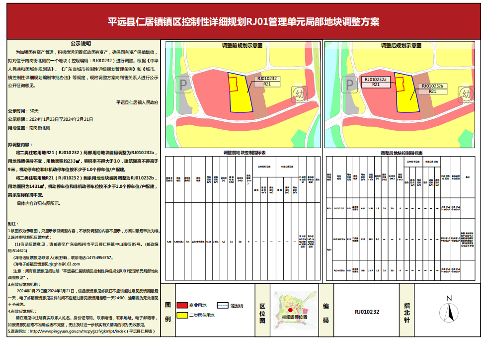 平远县仁居镇镇区控制性详细规划RJ01管理单元局部地块调整方案.png