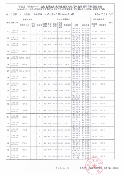 仁居镇凤仪村2.png