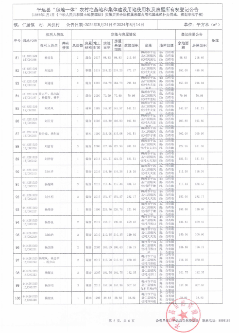 仁居镇凤仪村5.png