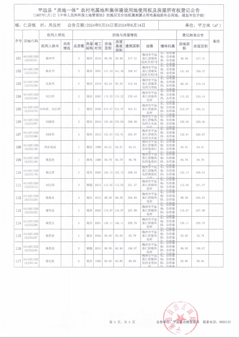 仁居镇凤仪村6.png