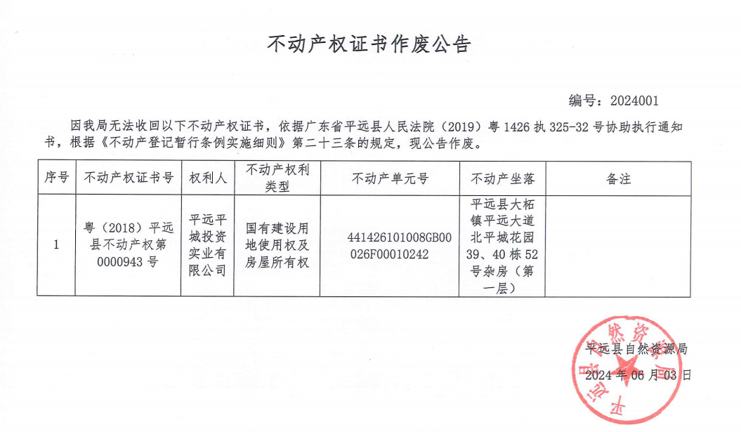 不动产权证书作废公告.png