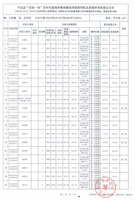 大柘镇田兴村.png