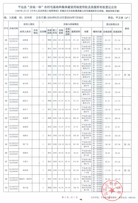 大柘镇田兴村2.png