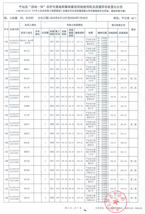 大柘镇田兴村6.png