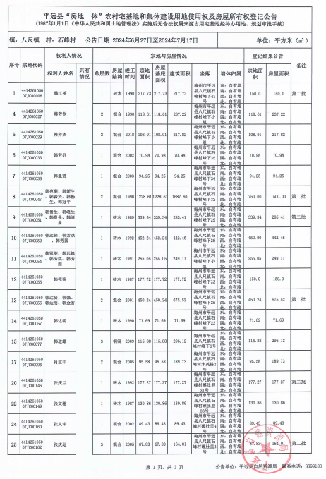 八尺镇石峰村.png