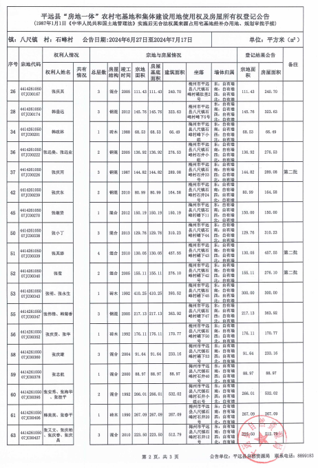 八尺镇石峰村2.png