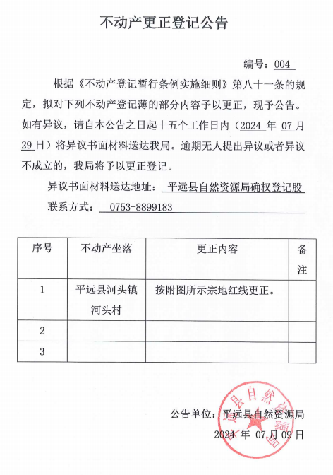 不动产更正登记公告（平远县河头镇河头村）.png