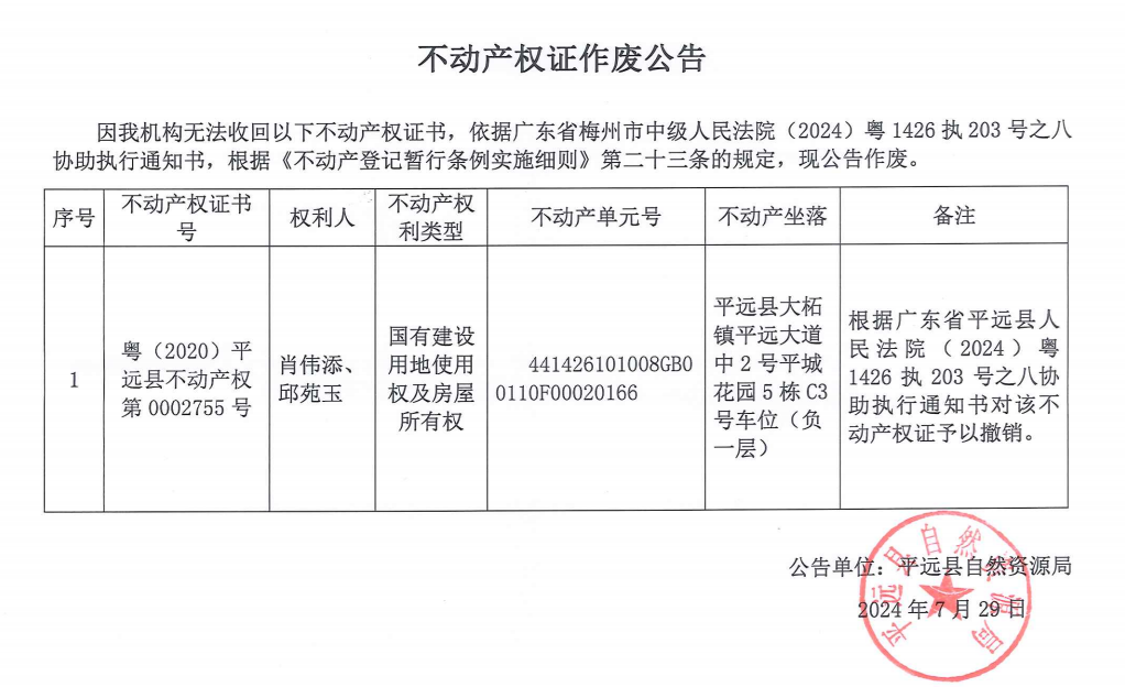 不动产权证作废公告（肖伟添、邱苑玉）.png