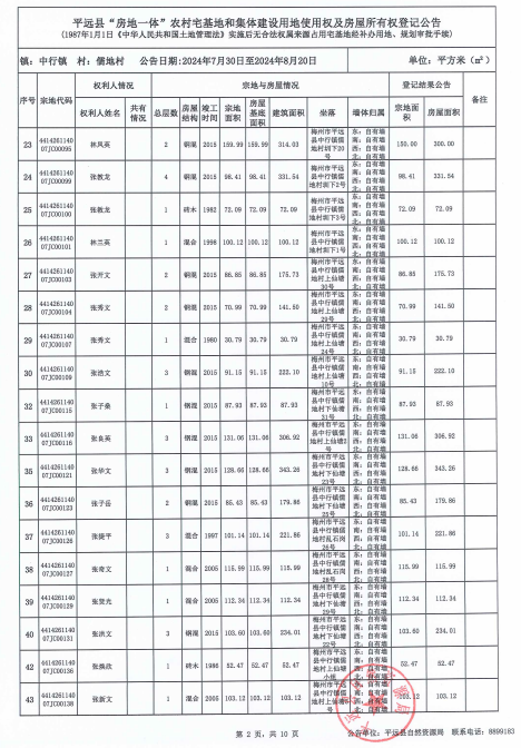 中行镇儒地村2.png