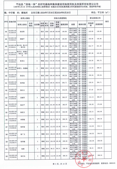 中行镇儒地村3.png