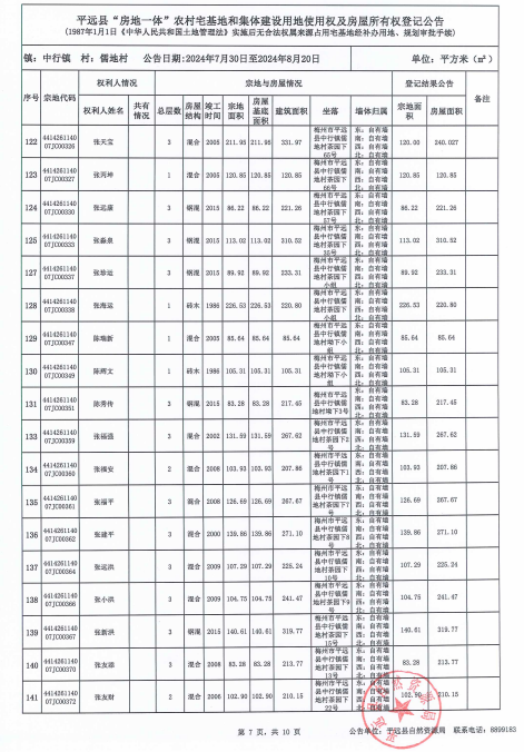 中行镇儒地村7.png