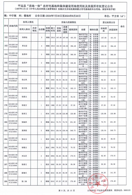 中行镇儒地村9.png