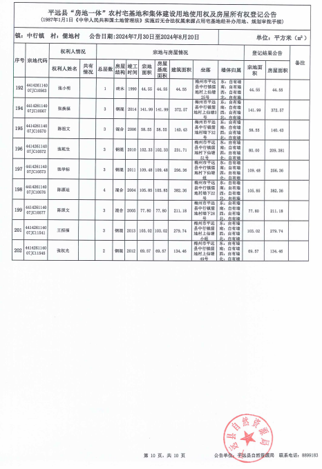 中行镇儒地村10.png