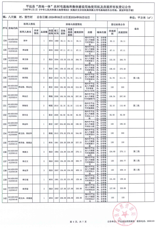 八尺镇筀竹村6.png