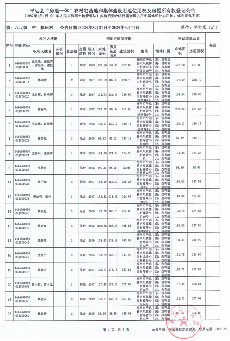 八尺镇樟田村.png
