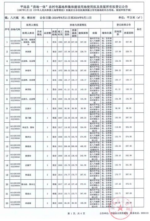 八尺镇樟田村.png