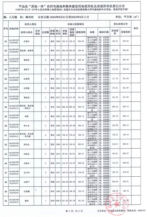 八尺镇樟田村2.png