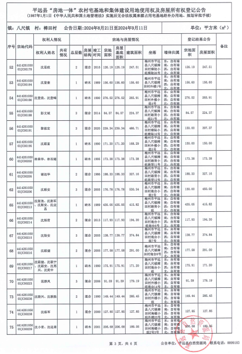 八尺镇樟田村3.png