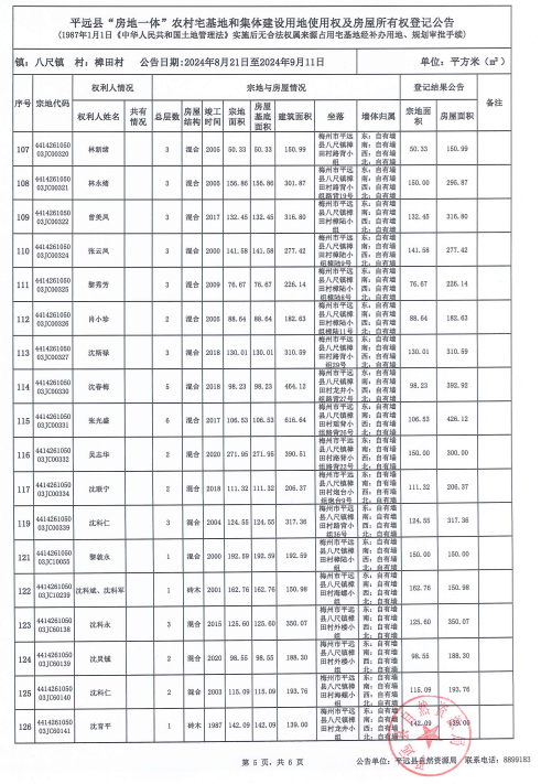 八尺镇樟田村5.png