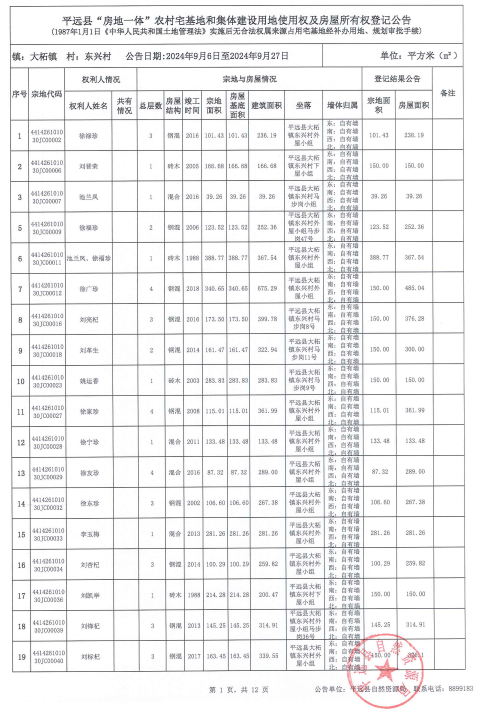 大柘镇东兴村.png