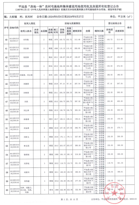 大柘镇东兴村3.png