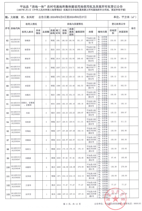 大柘镇东兴村5.png