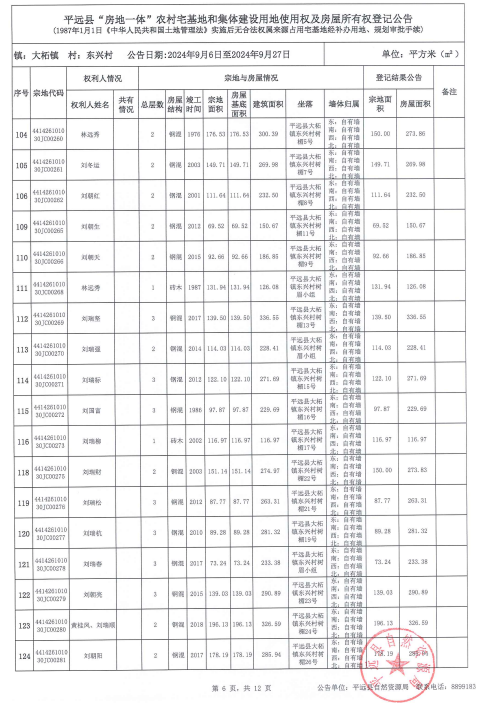 大柘镇东兴村6.png