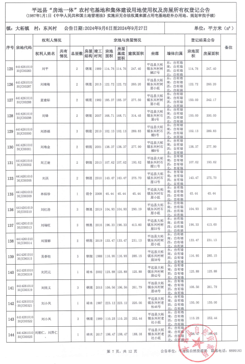 大柘镇东兴村7.png
