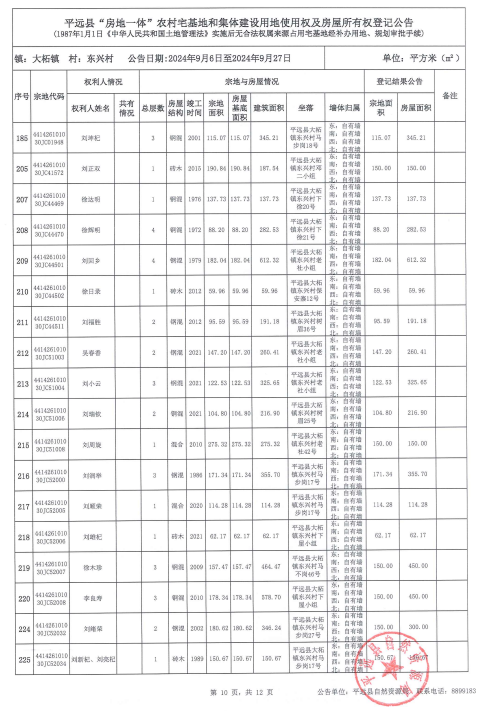大柘镇东兴村10.png