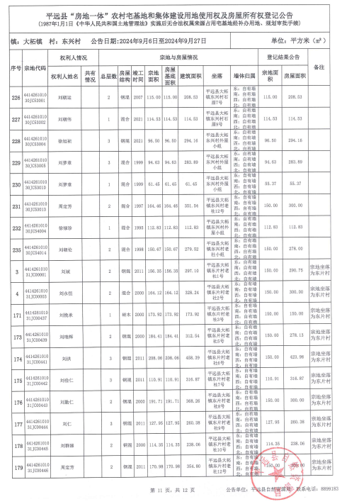 大柘镇东兴村11.png