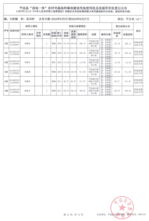 大柘镇东兴村12.png