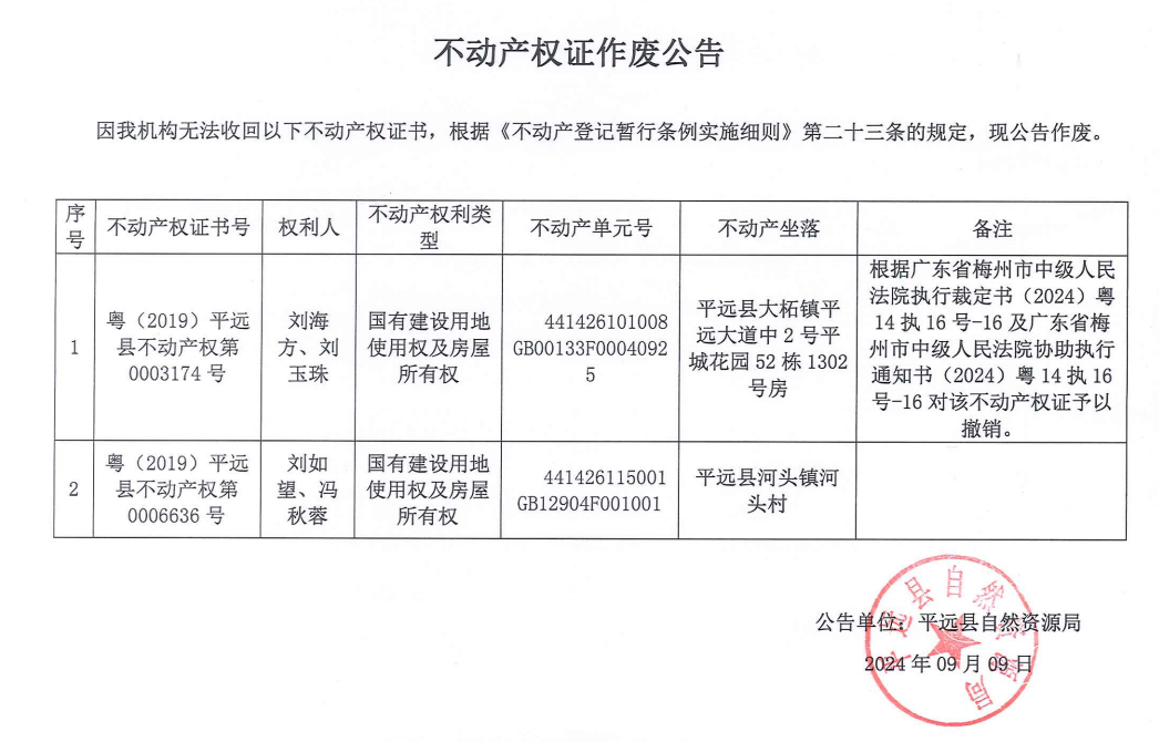 不动产权证作废公告.png