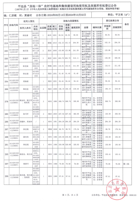 仁居镇黄畲村3.png