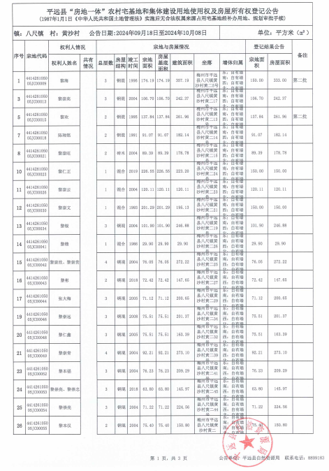 八尺镇黄沙村.png