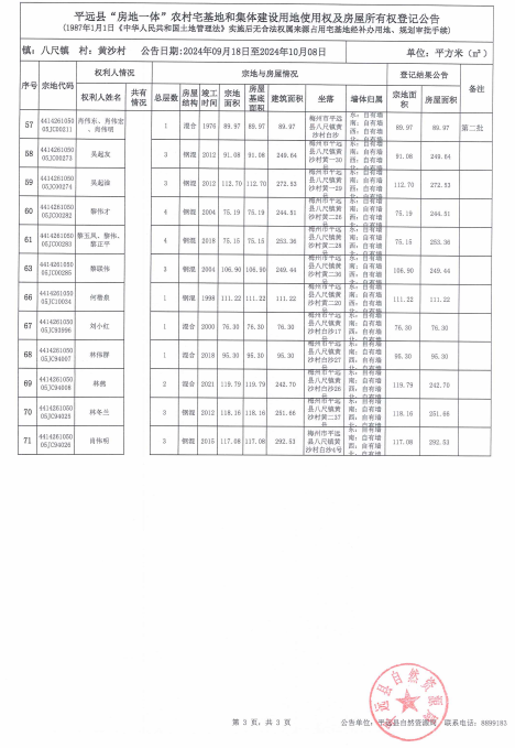 八尺镇黄沙村3.png