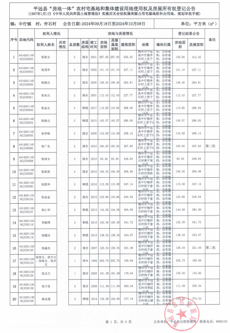 中行镇仲石村.png
