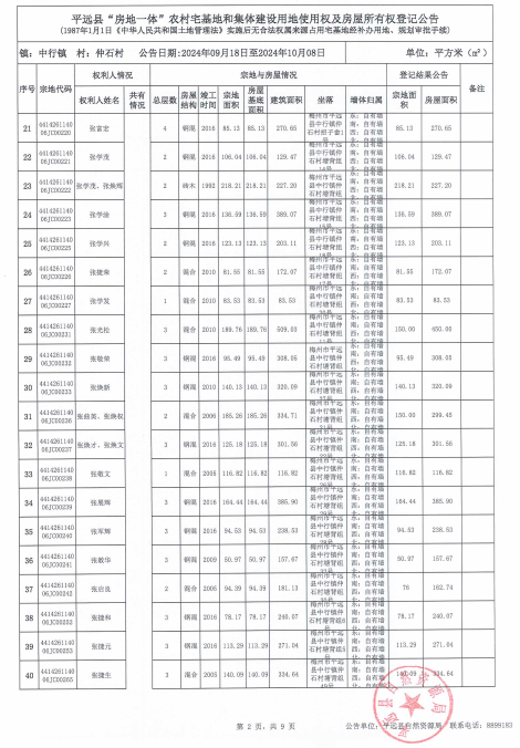 中行镇仲石村2.png