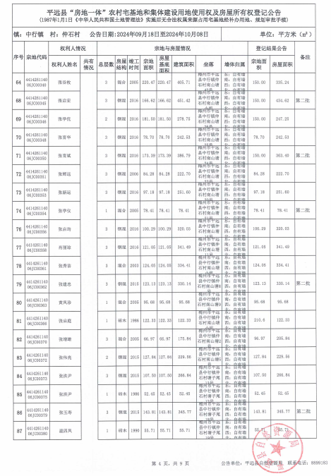 中行镇仲石村4.png