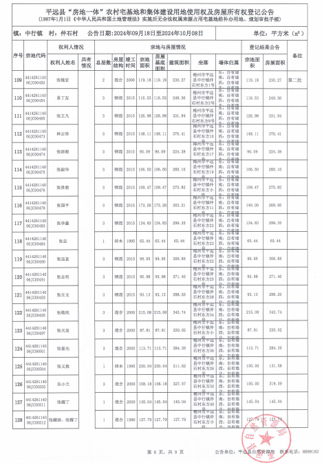 中行镇仲石村6.png
