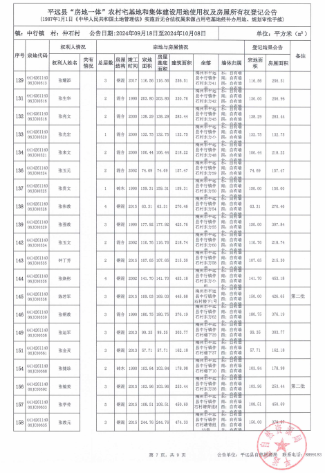 中行镇仲石村7.png