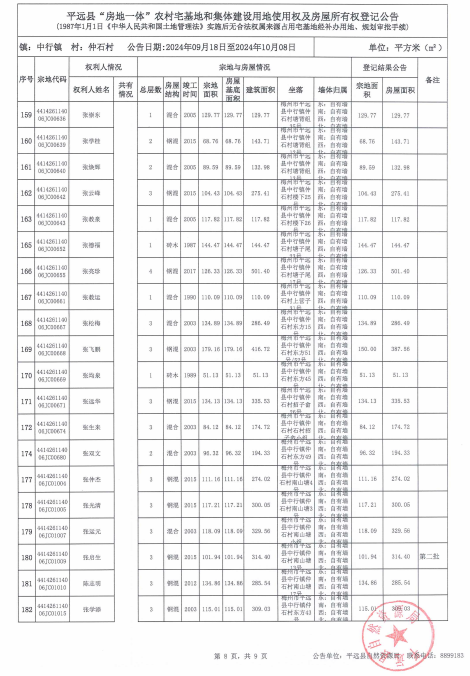中行镇仲石村8.png