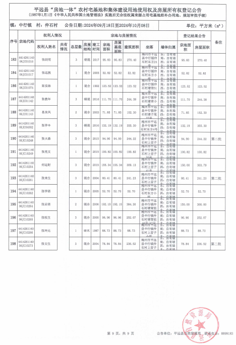 中行镇仲石村9.png